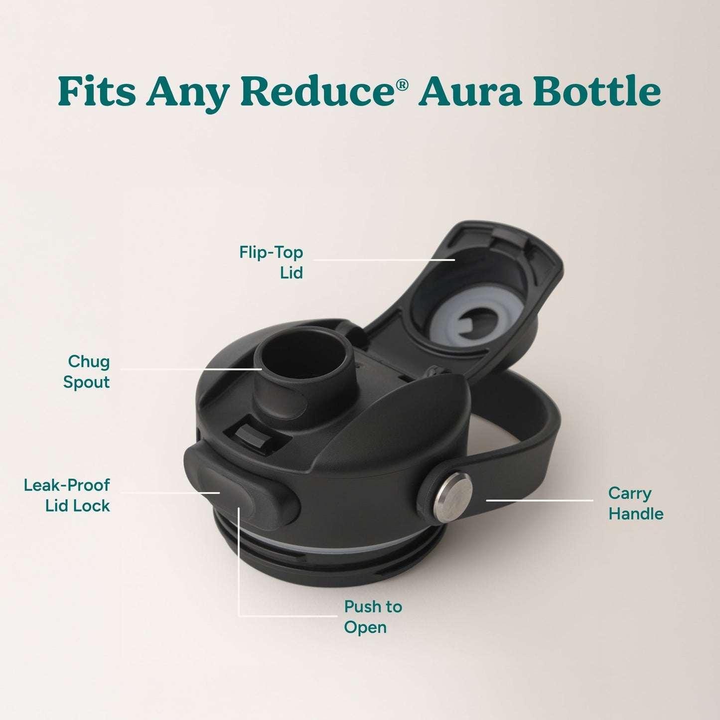 aura-lid-s8 AuraLid_ALL_Replacement-3_Black.jpg