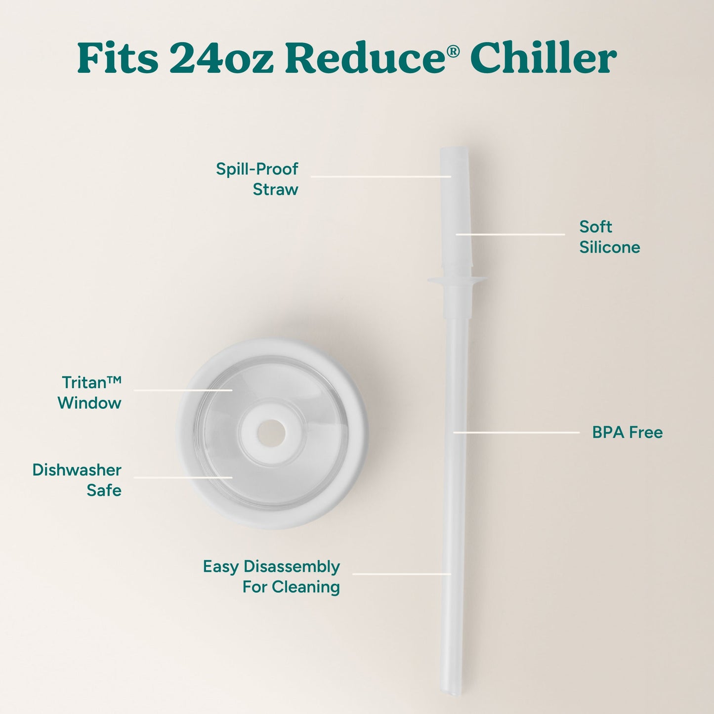 chiller-medium-lid-and-straw-set-h3 ChillerLid_24oz_Replacement-3_Clear.jpg