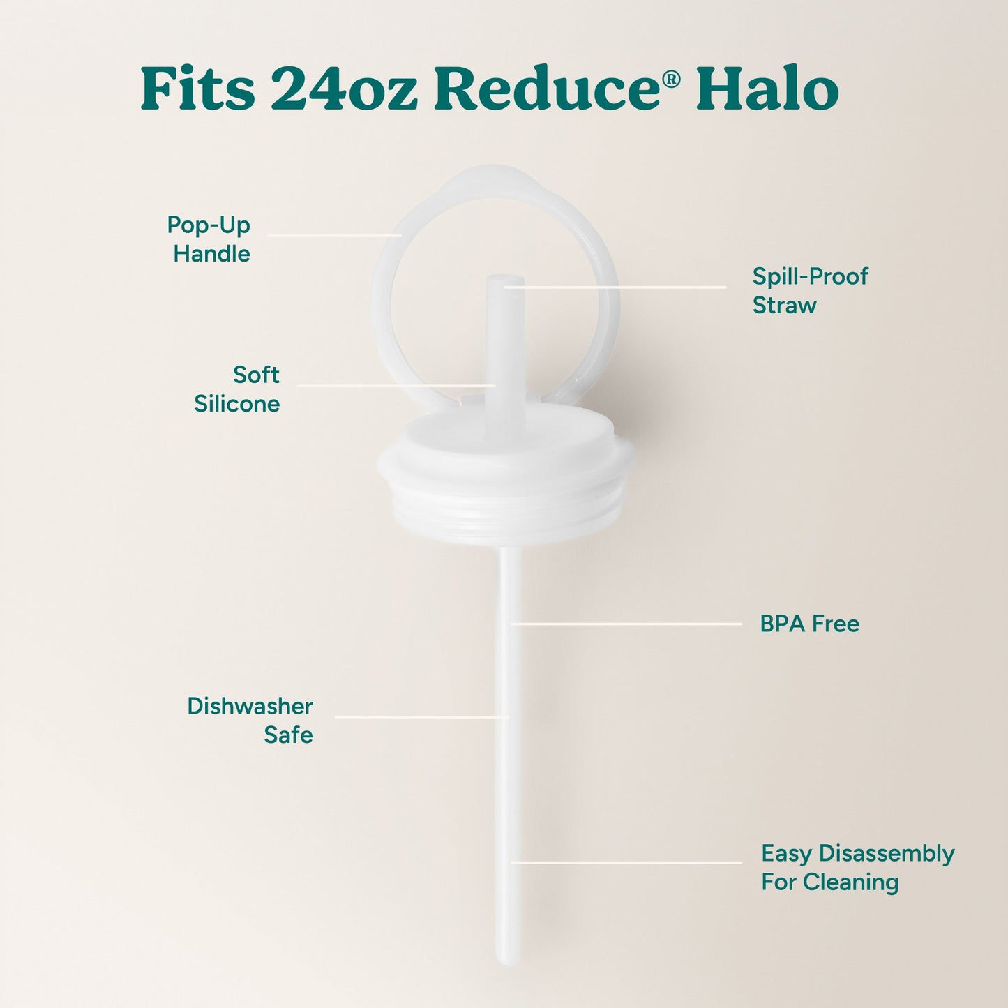 halo-medium-lid-and-straw-set-t0 HaloLid_24oz_Replacement-3_5a491c1e-16a1-4137-99f0-c960a4a77ab9_White.jpg