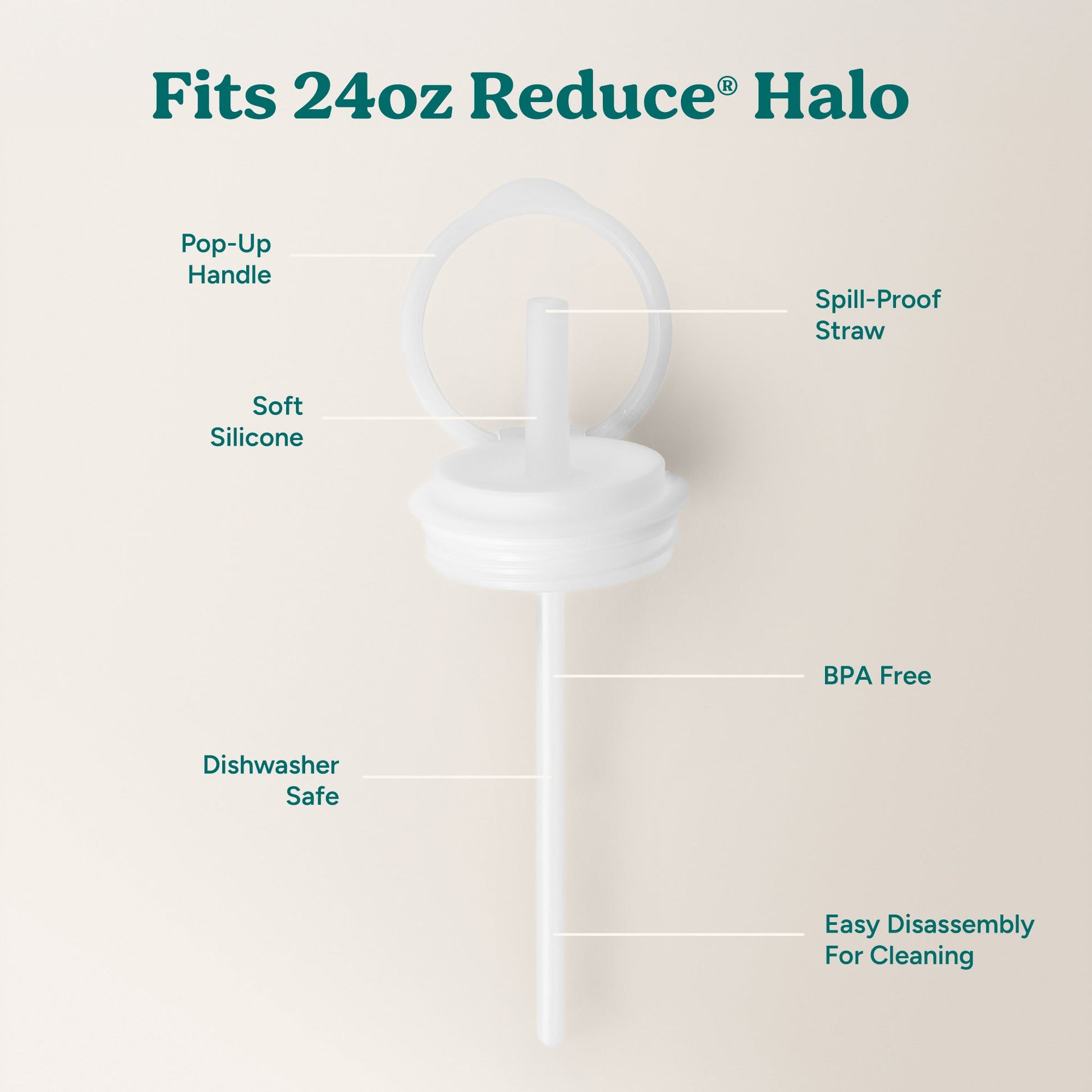 halo-medium-lid-and-straw-set-t0 HaloLid_24oz_Replacement-3_5a491c1e-16a1-4137-99f0-c960a4a77ab9_White.jpg