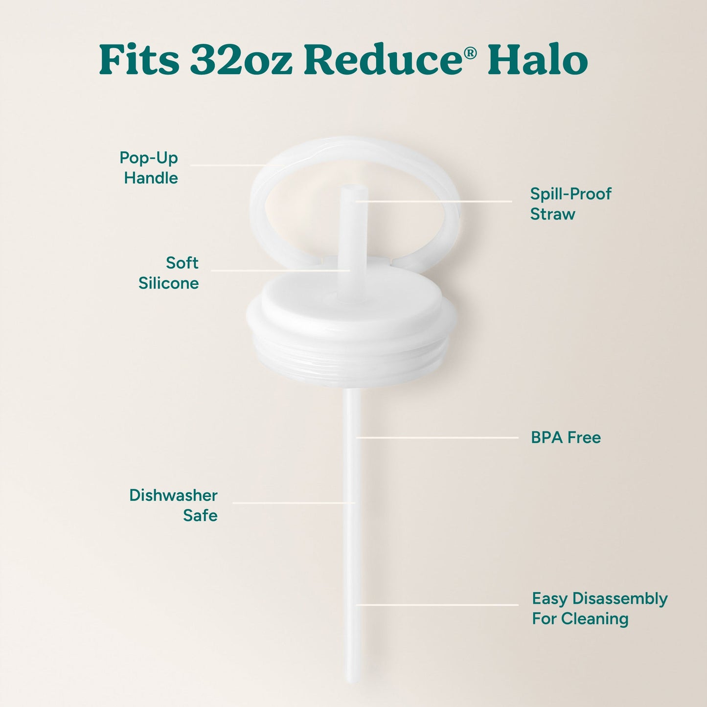halo-large-lid-and-straw-set-c6 HaloLid_32oz_Replacement-3_White.jpg