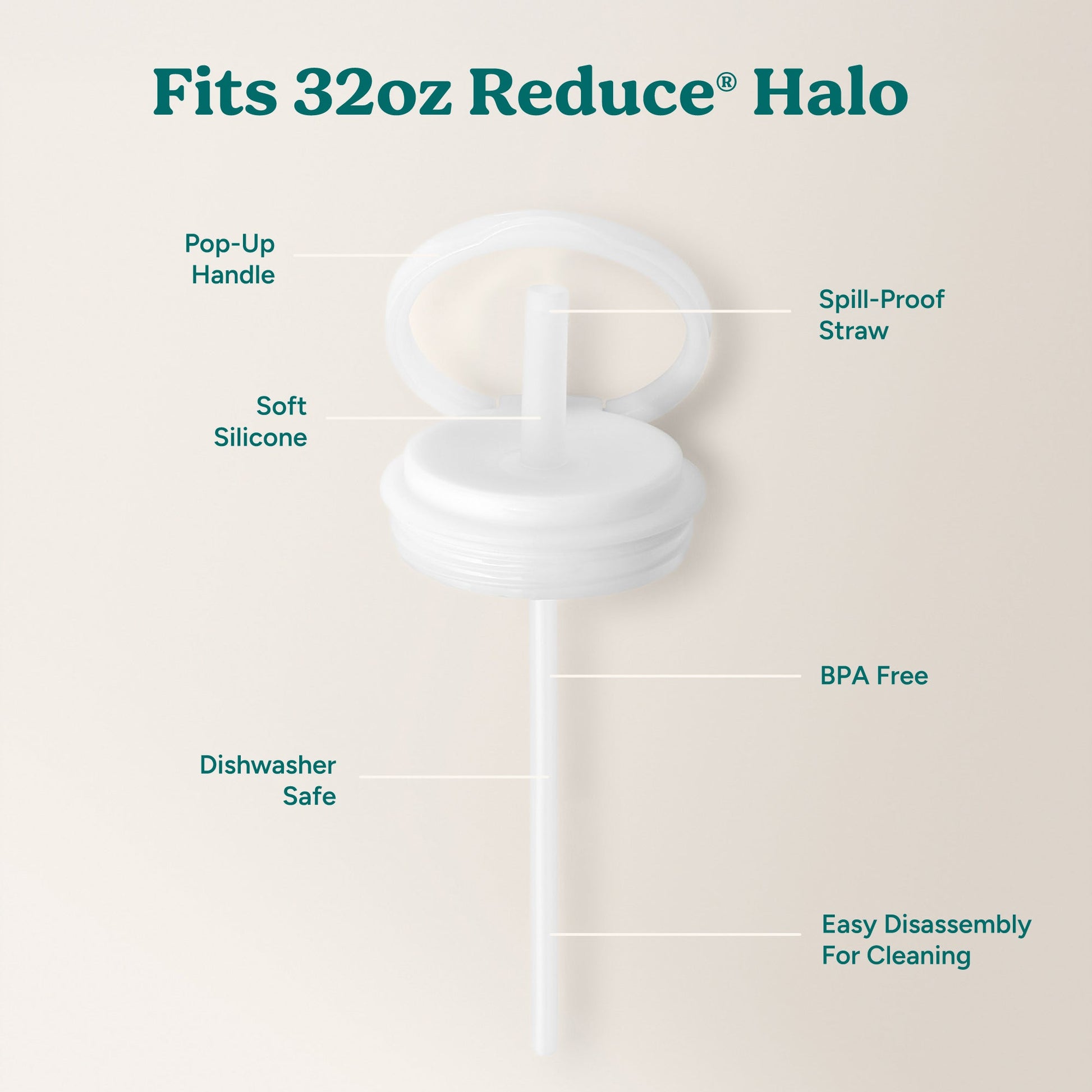 halo-large-lid-and-straw-set-c6 HaloLid_32oz_Replacement-3_White.jpg