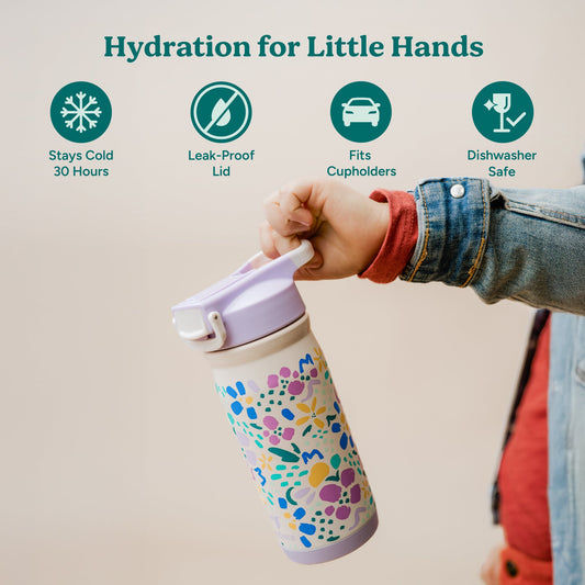 hydrate-pro-14-oz-f2 HydratePro14oz_AbstractFlowers-2_7db6a22b-3b54-4425-bcbc-9222a3d20ff3.jpg